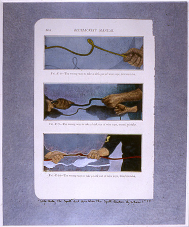 Disclosures012